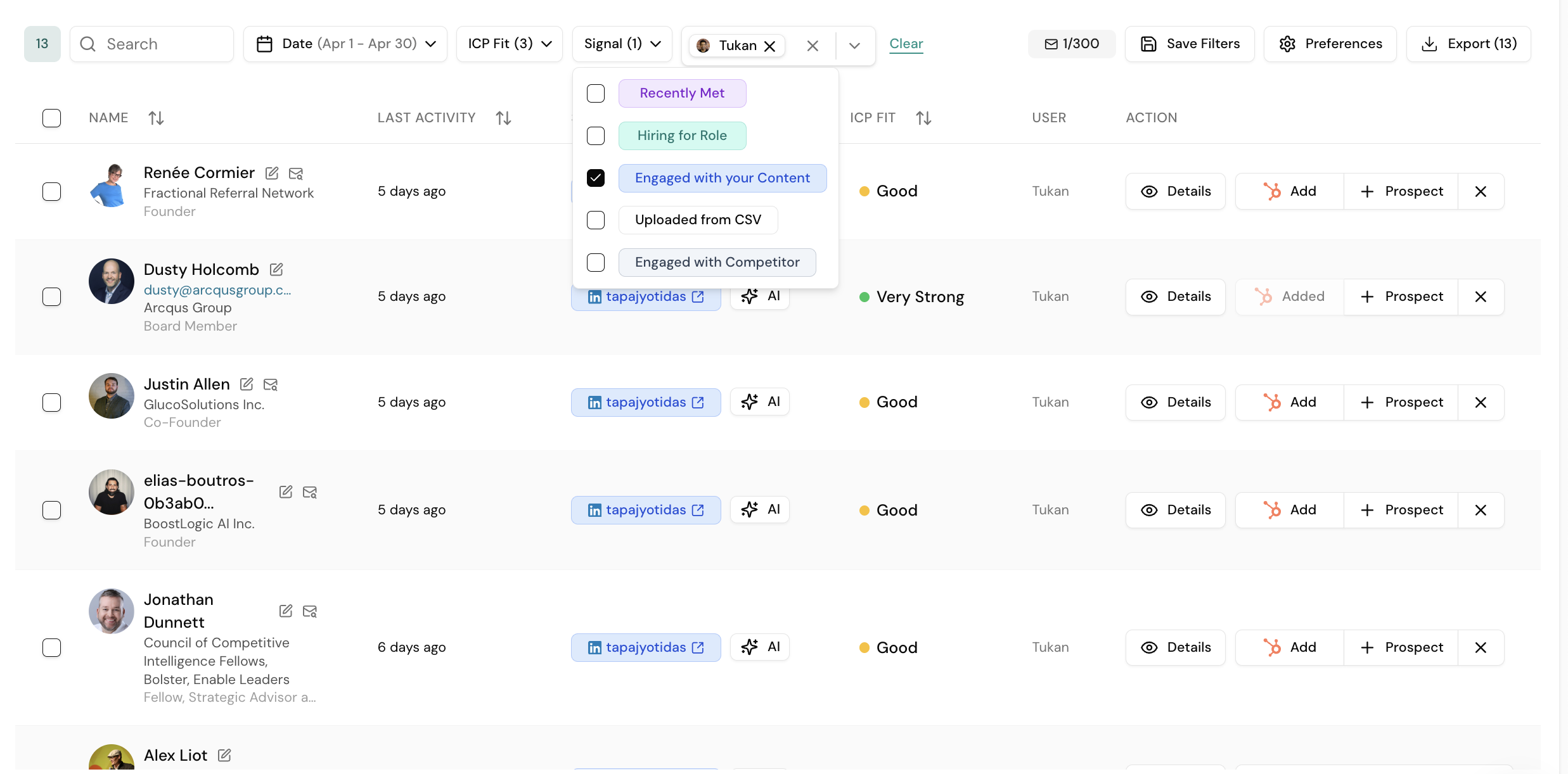 Content Engagers Signal Results