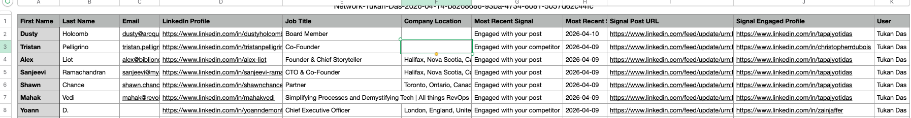 CSV Export Output — Sample Data