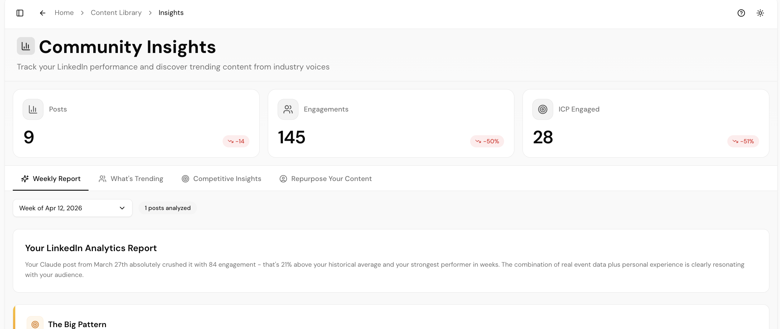 Community Insights — Tabs Overview